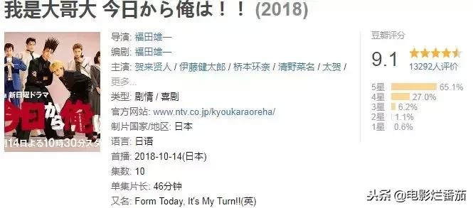 这部神剧全程高能反转,剧中反套路的电视剧