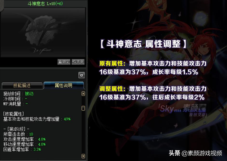 dnf战斗法师改版最新,dnf战斗法师技能加点100版本