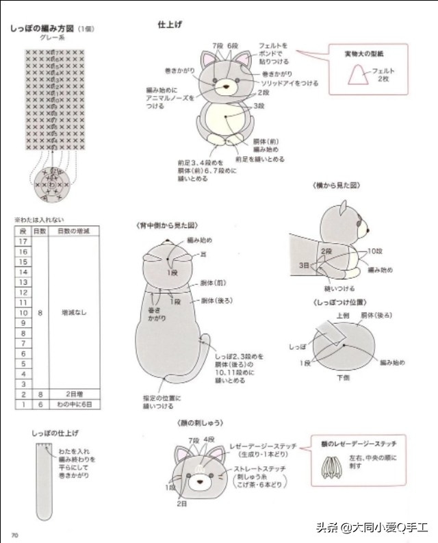 钩针迷你动物玩偶教程～可放在掌心里的小玩意