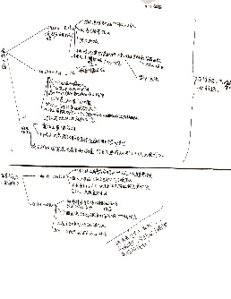 疫情思维导图小学,疫情对教育的深度思考