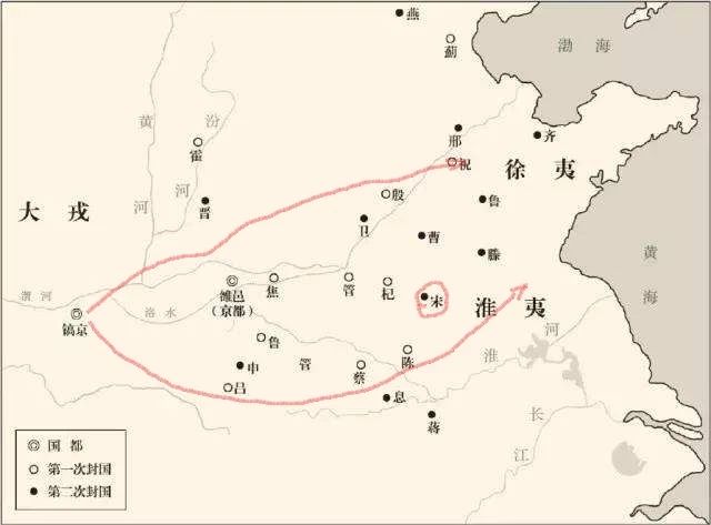 周公到底是忠臣还是奸臣,老成谋国的意思