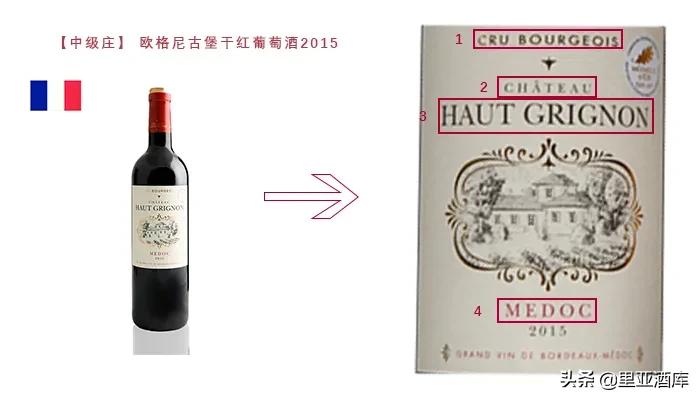 法国波尔多左岸葡萄酒产区,最完整详细的法国葡萄酒知识大全