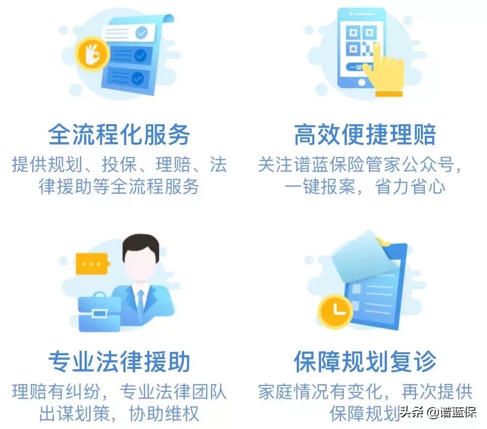 买保险在哪里买才靠谱,保险在哪里投保最靠谱