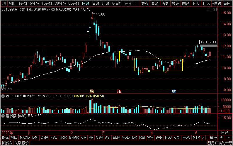华友钴业与格林美区别,华友钴业跟天齐锂业