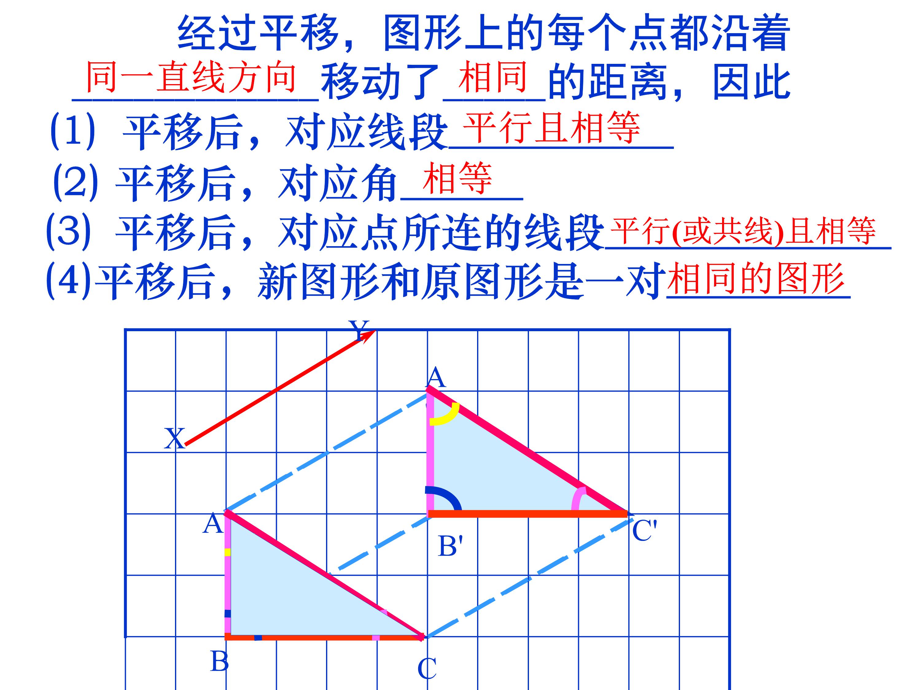 数学思维导图5年级下册全部,数学思维导图5单元四年级下册
