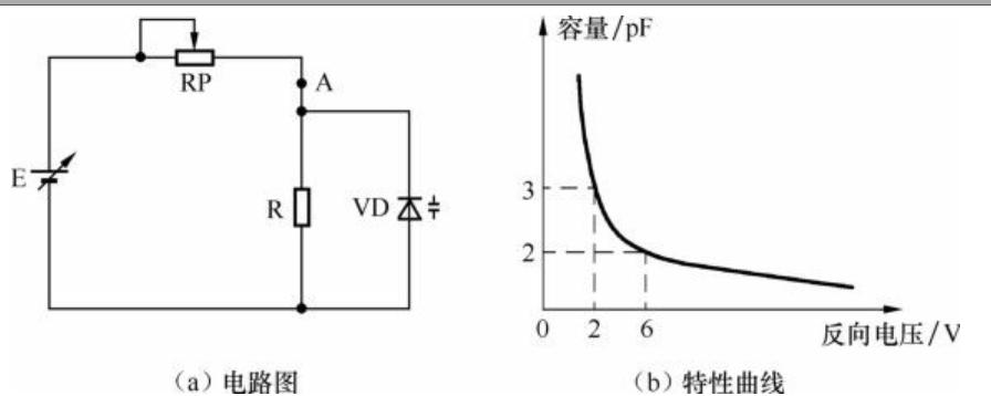 电子维修入门二极管的特性,电子技术分享之二极管介绍