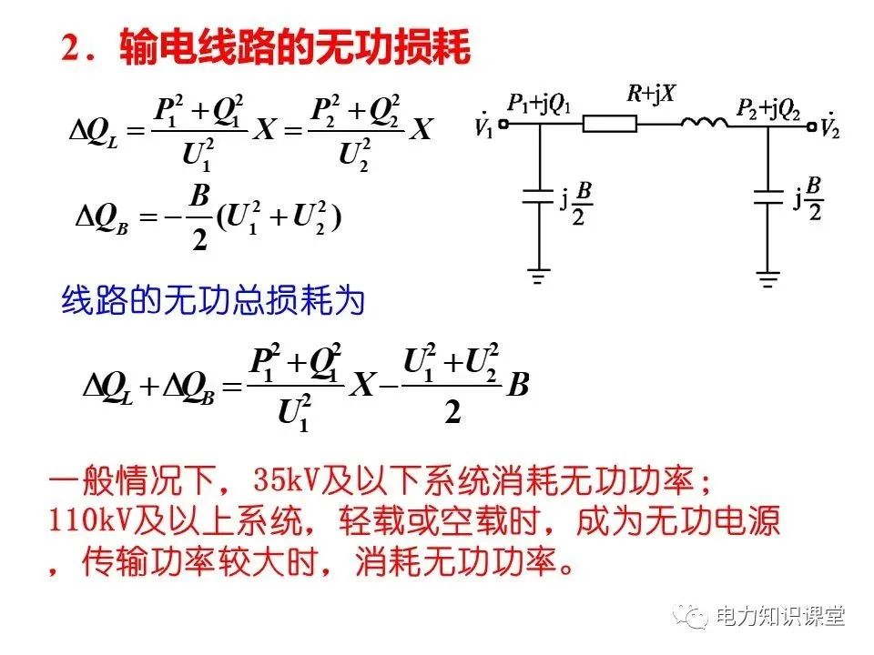 无功补偿装置的基础知识,低压无功补偿系统基础知识