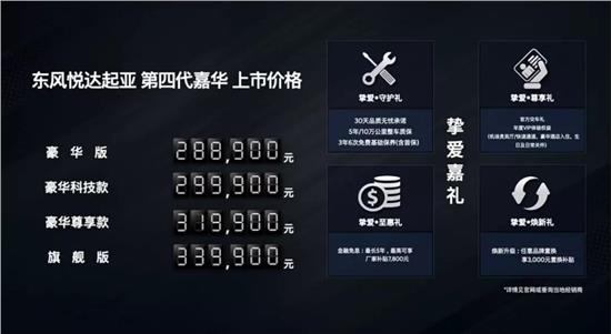 起亚嘉华有竞争力吗,深度解析嘉华