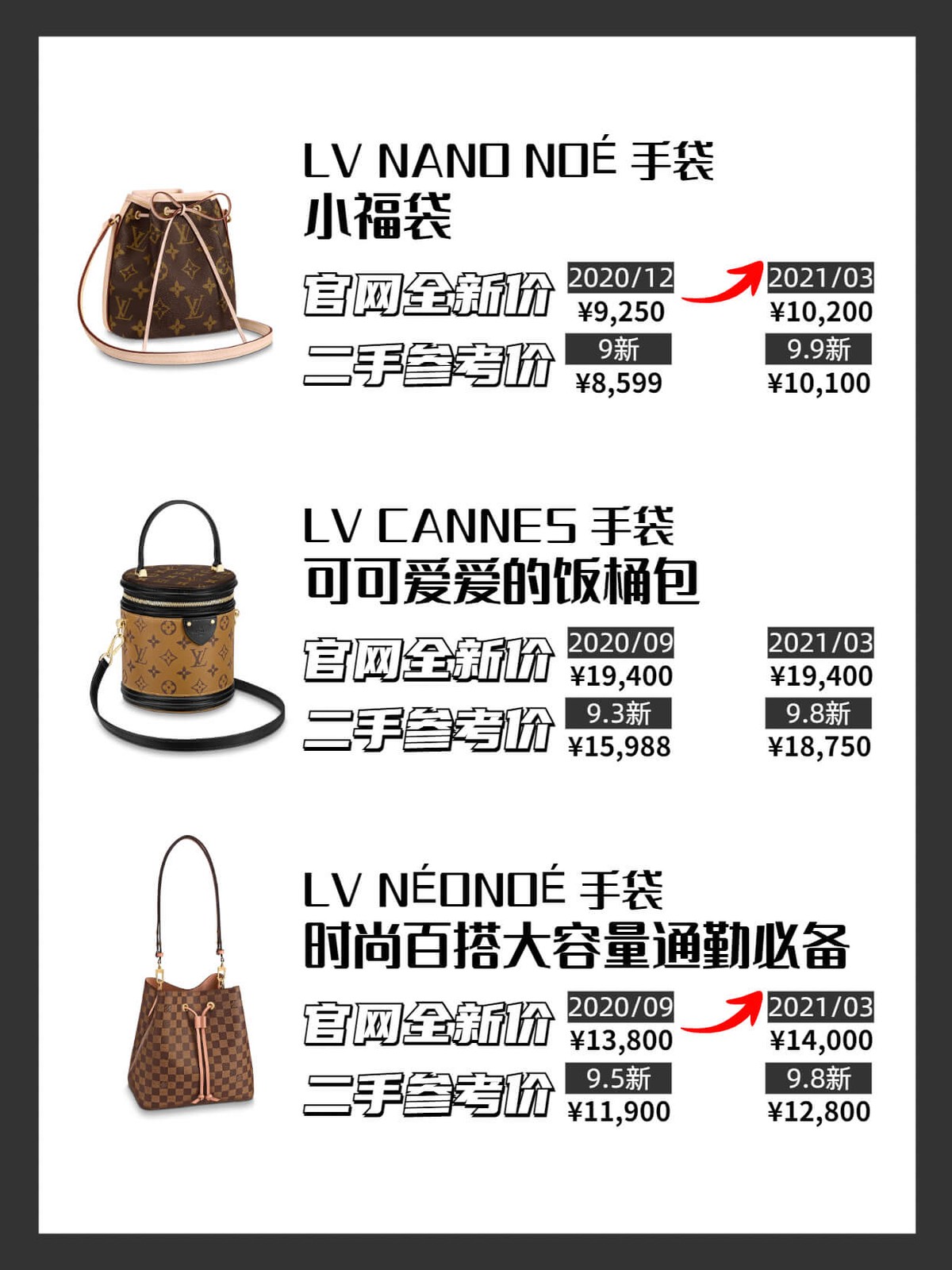 lv买哪一款保值,lv值得买的爆款