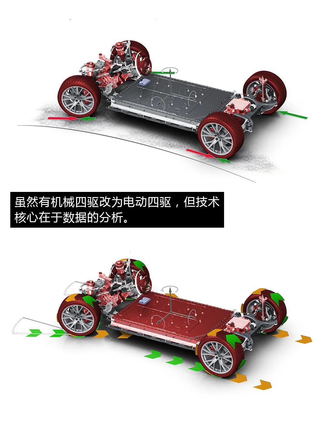 奥迪的科技感到底有多强,奥迪的黑科技你们知道有什么吗