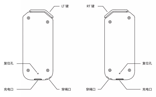 北通h2手柄和rog对比,小鸡x2手柄和北通h2哪个好