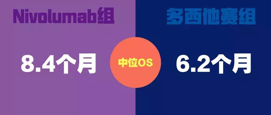 NSCLC的免疫治疗之特殊人群应用探索——脑转移篇(二)