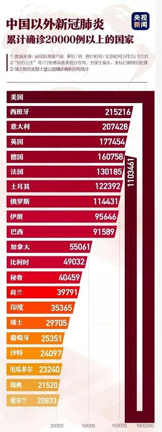 公知童大焕,公知童大焕是怎么来的