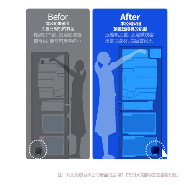 冰箱双循环是不是智商税,冰箱全空间保鲜是交智商税