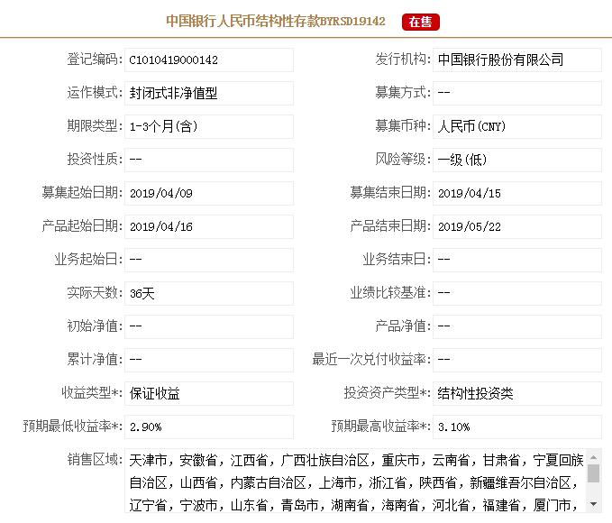 保本收益类理财产品收益率,银行理财产品保本浮动型收益多大