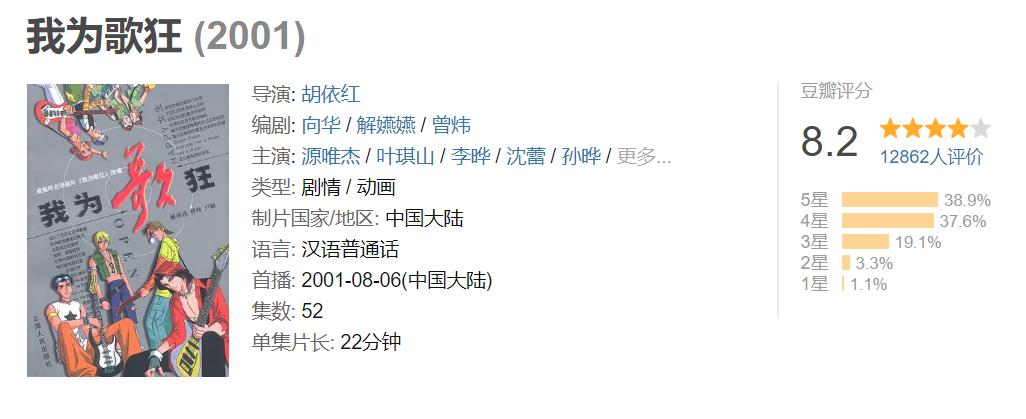 闭关14年,闭关动画