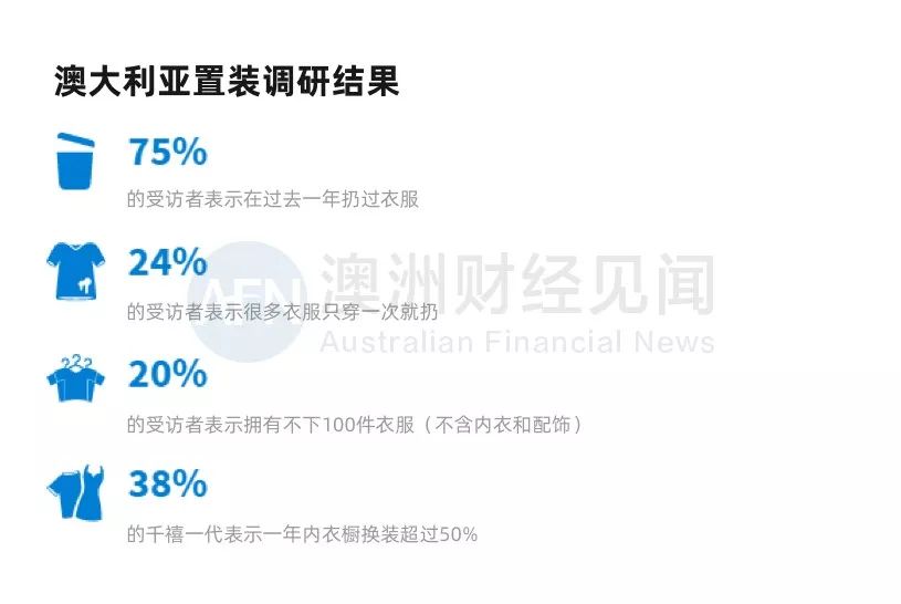 英国快时尚品牌退出中国市场了吗,四大快时尚品牌对比分析