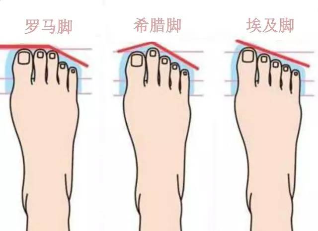 美丽的代价靴子,美丽的代价高跟鞋