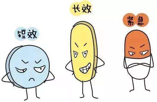 没结婚长期吃避孕药,医院为什么会开避孕药