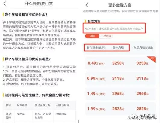 弹个车毛豆新车靠谱吗,弹个车和毛豆新车网哪个靠谱