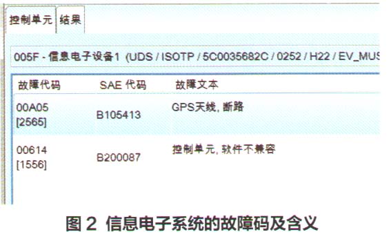 上汽大众定位不准怎么办,大众帕萨特app实时定位