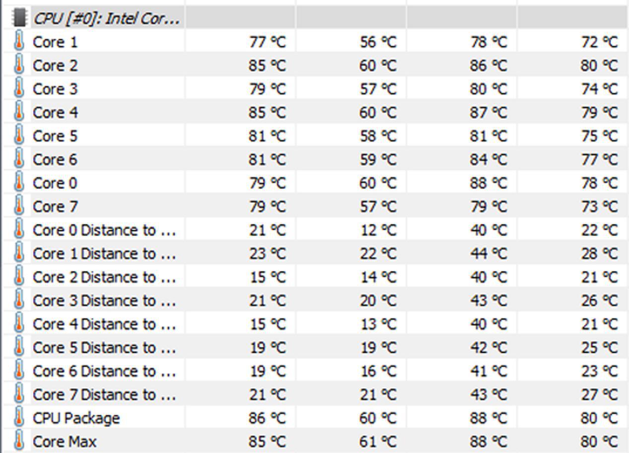 三款主流硅脂横评：谁能为十代酷睿散热解忧？