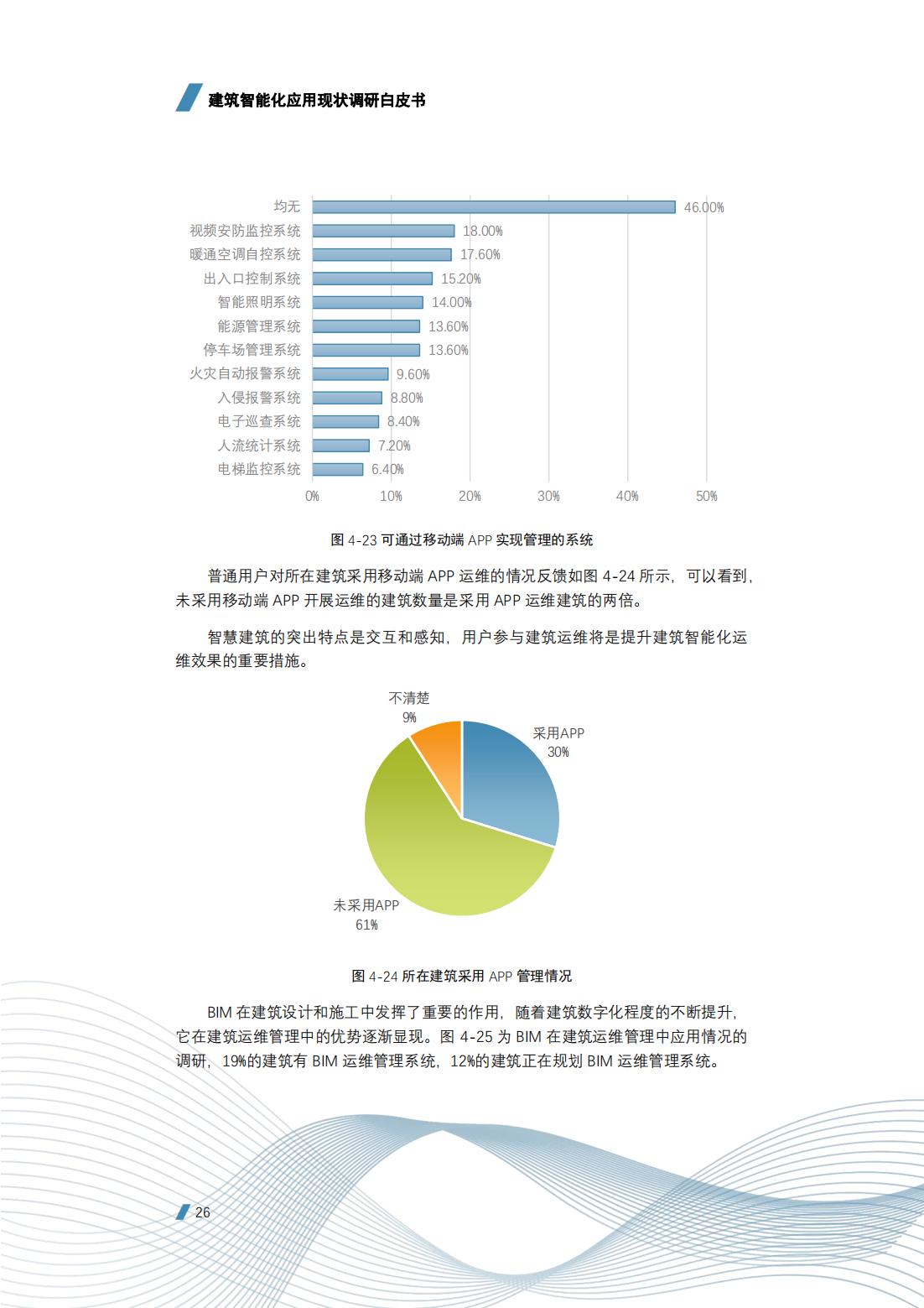 建筑智能化工程技术的前景,建筑智能化工程技术发展前景