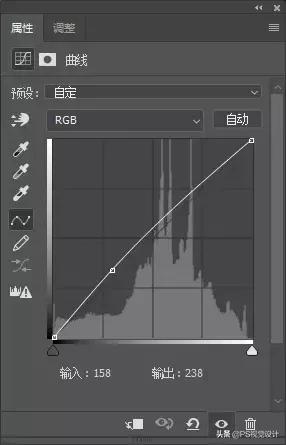 关于ps人像精修的思路与小技巧,ps人像精修怎么在网上接单