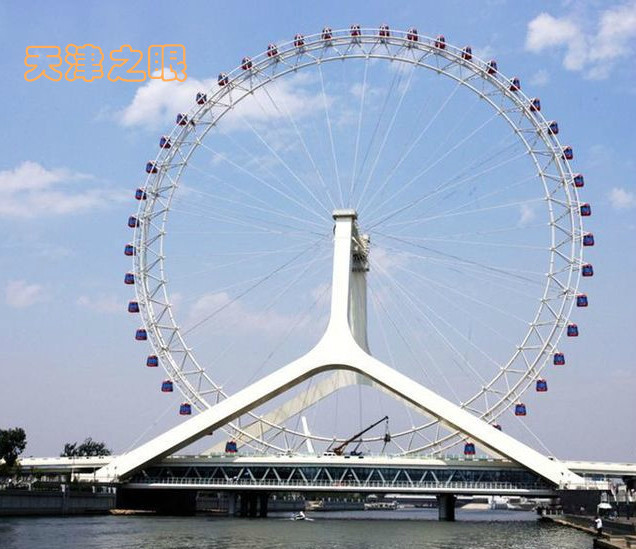 天津穷游三日游攻略,天津3天自由行吃住攻略