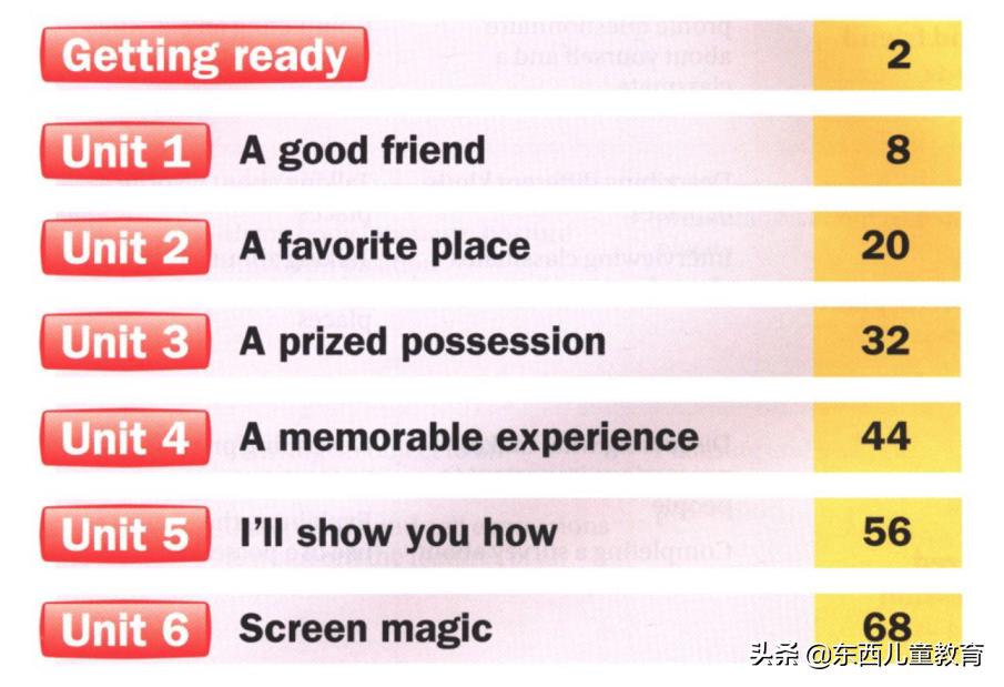 深度测评|看看咱们的英语“牛娃四件套”能炸出多少潜在牛娃