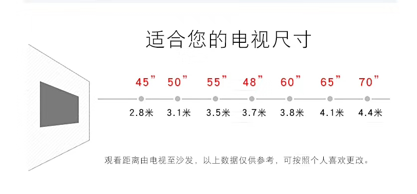 家庭影院环绕小音响,家庭客厅5.1音响方案