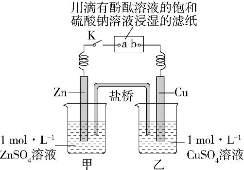 2023届高三一轮复习联考化学,2022高考化学总复习优化探究