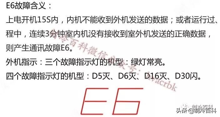 格力变频空调e6通讯故障电路图,格力变频空调hf6故障处理