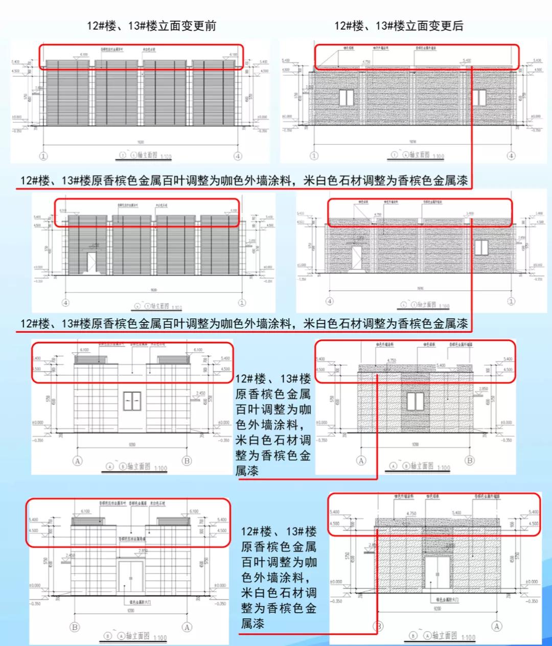 河西中纯最新房价,河西中新楼盘
