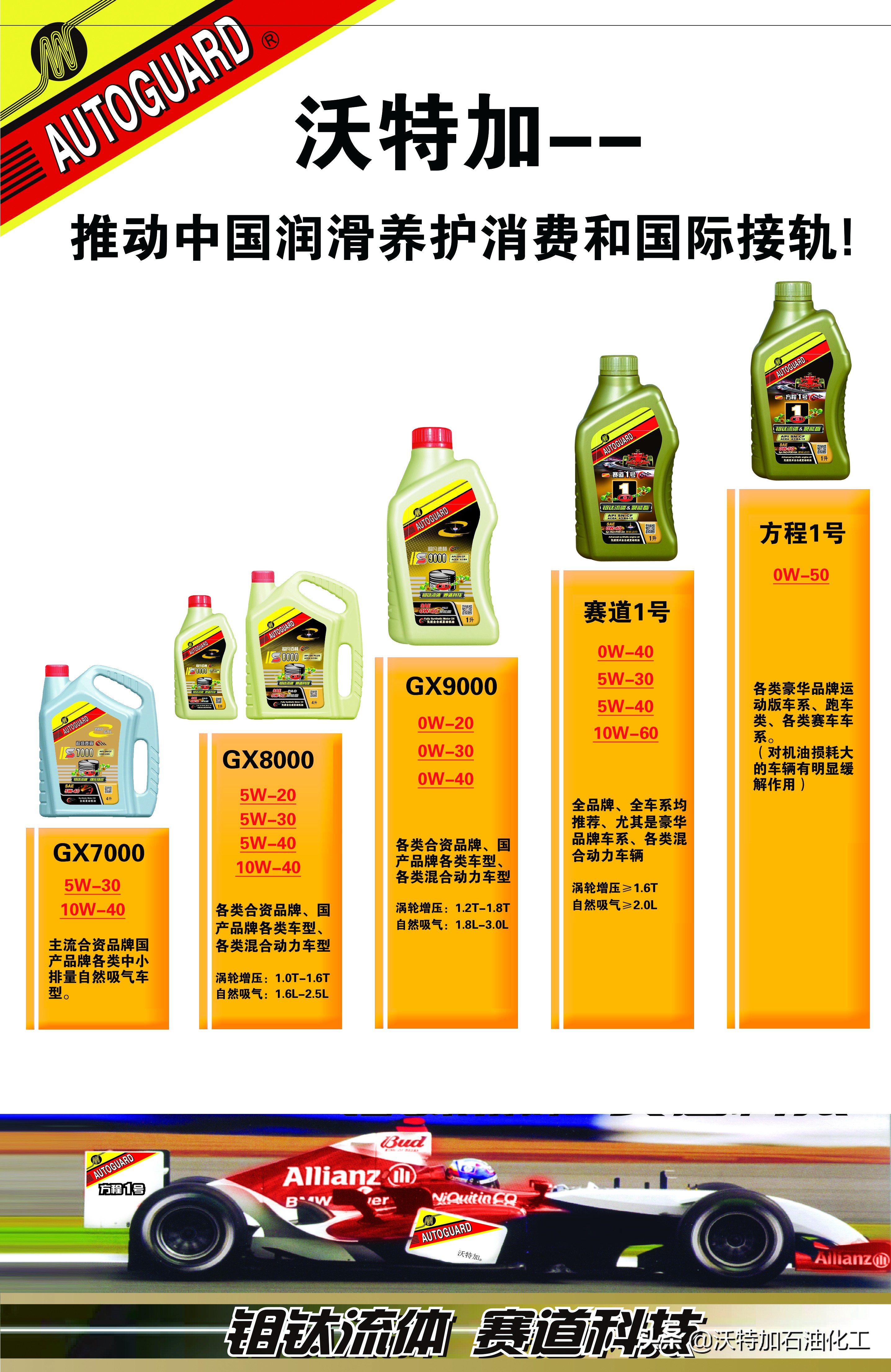 101个润滑油专业术语：粘度、水分、闪点、...你都懂吗？