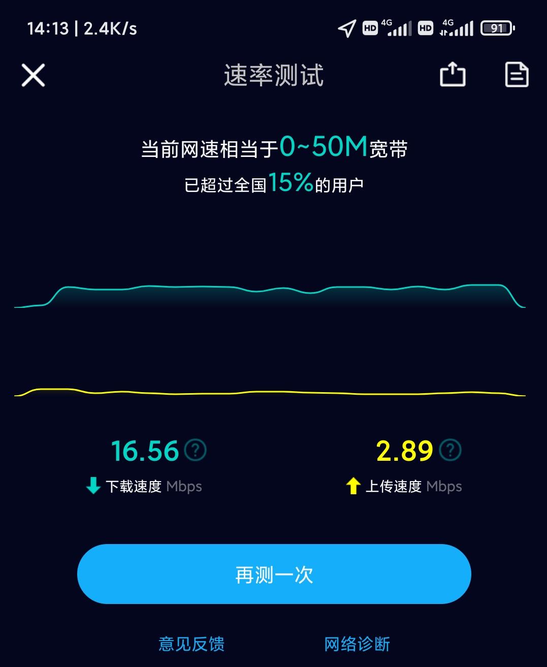 聊一聊对互联网的了解,4g网络真实感受