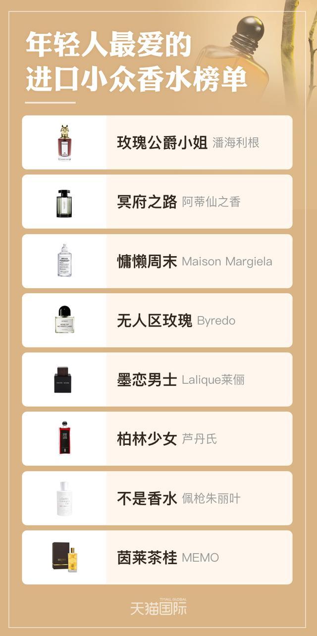 迅速俘获中国人的小*香众**，它们真的更“香”吗？