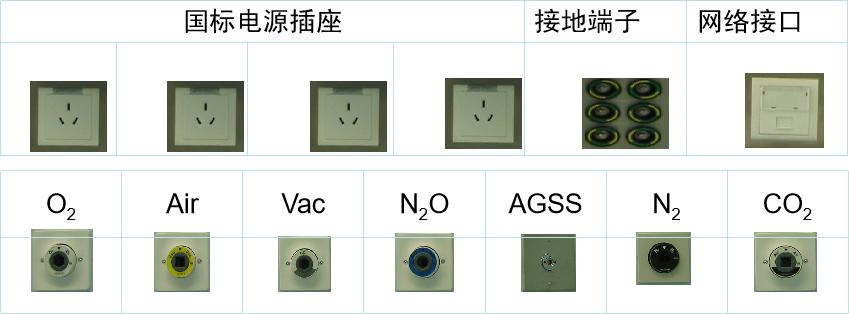 一体化手术室布局与管理,数字一体化手术室设备