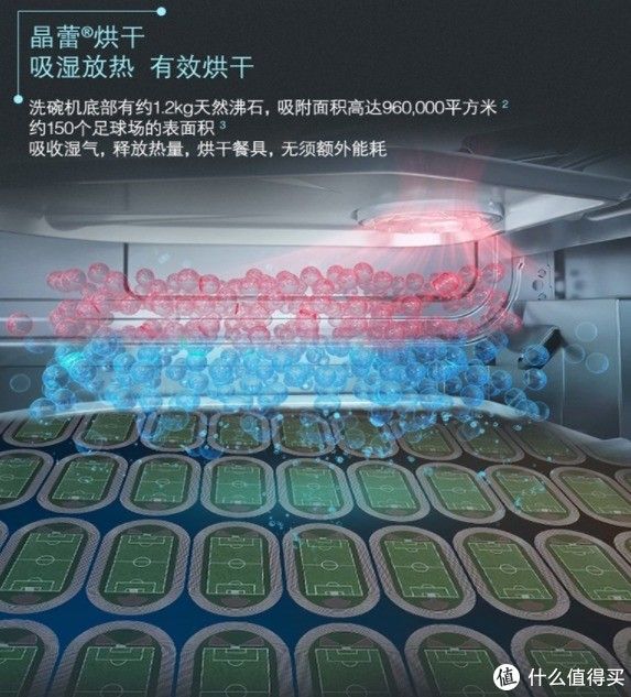 家电几大件一览表,实用家电清单一览表