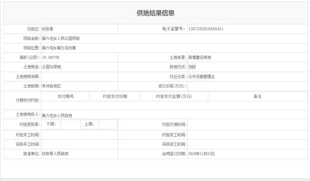 约301亩！张家口此地建人民公园、遗址公园！年底还有高铁的助力