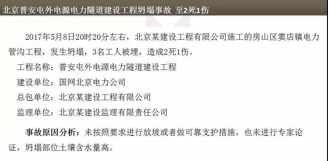施工现场管理常见问题及解决办法,超级完整的施工现场管理制度范本