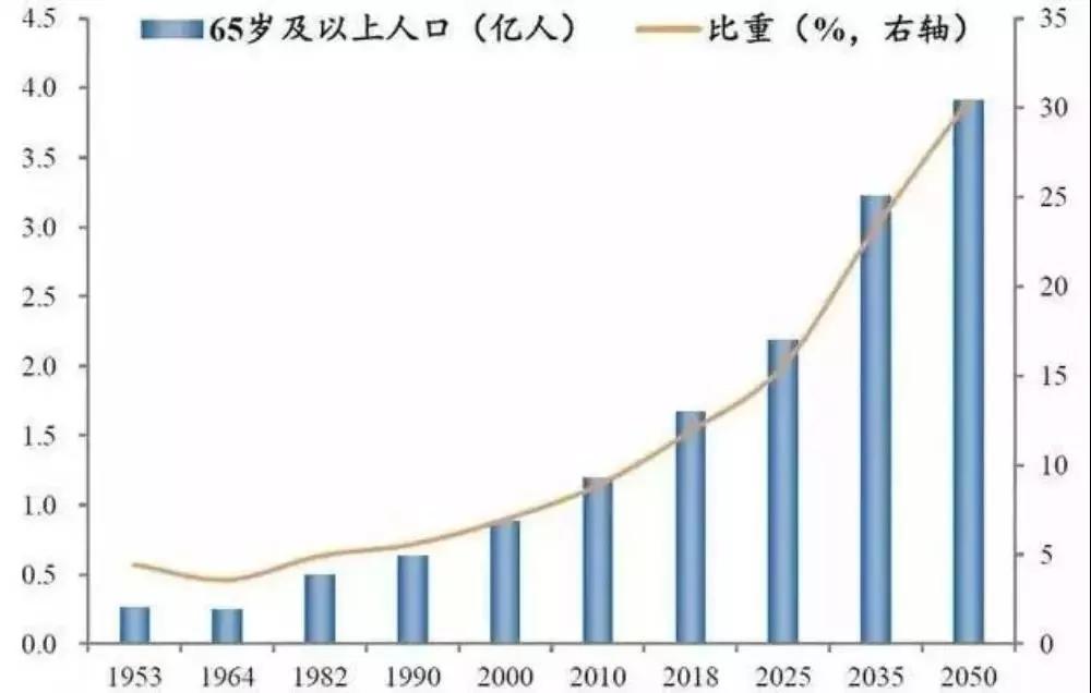 君康颐养金生年金险,君康年金险靠谱吗