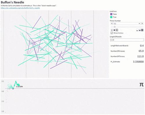 追寻无尽数字的终极奥秘,圆周率中蕴含的秘密