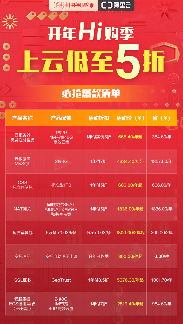 阿里云618活动主会场攻略,阿里云618购物狂欢节推荐