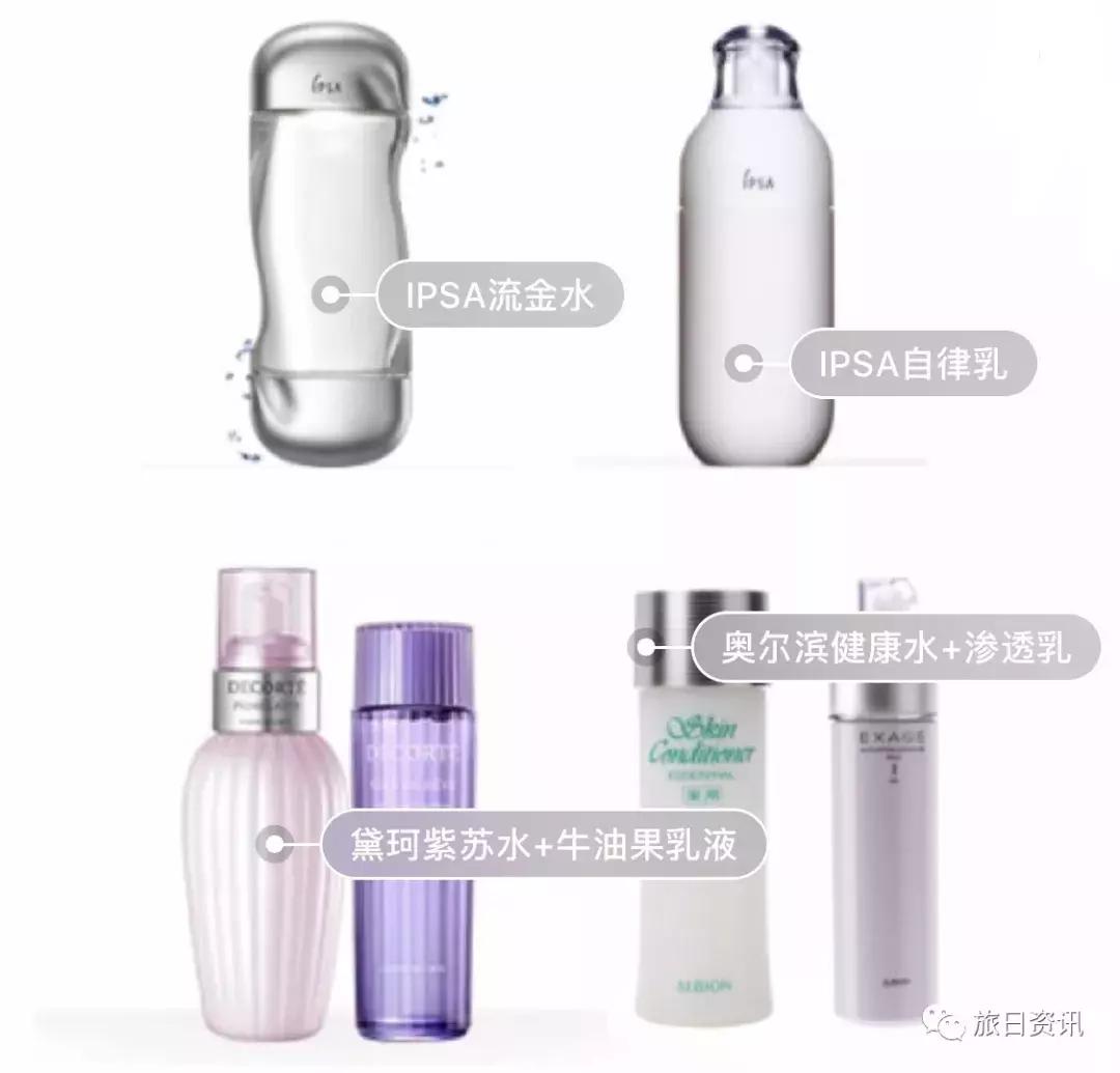 日本购物清单表格,日本购物带多大旅行箱