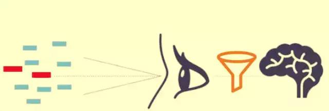 讲台风范培训讲义,讲台风范训练