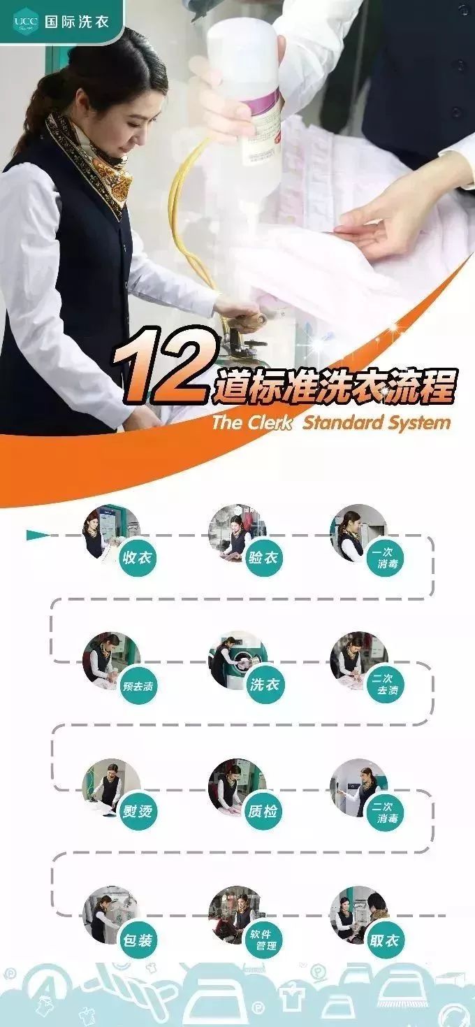 「振业·UCC国际洗衣会所」9.9元抢购超值原价40元单品短外套