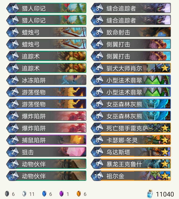 新版本热门卡组,现版本比较厉害的卡组