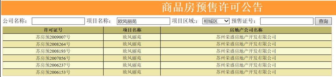 苏州拍地楼面价,苏州园区拿地价65000