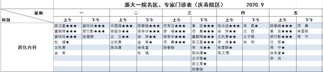 便血不止，大娘当“痔疮”越治越严重！肠镜王子“内镜绝技”巧除肠内巨大肿瘤